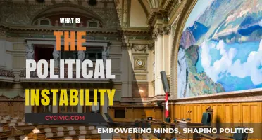 Understanding Political Instability: Causes, Consequences, and Global Impact