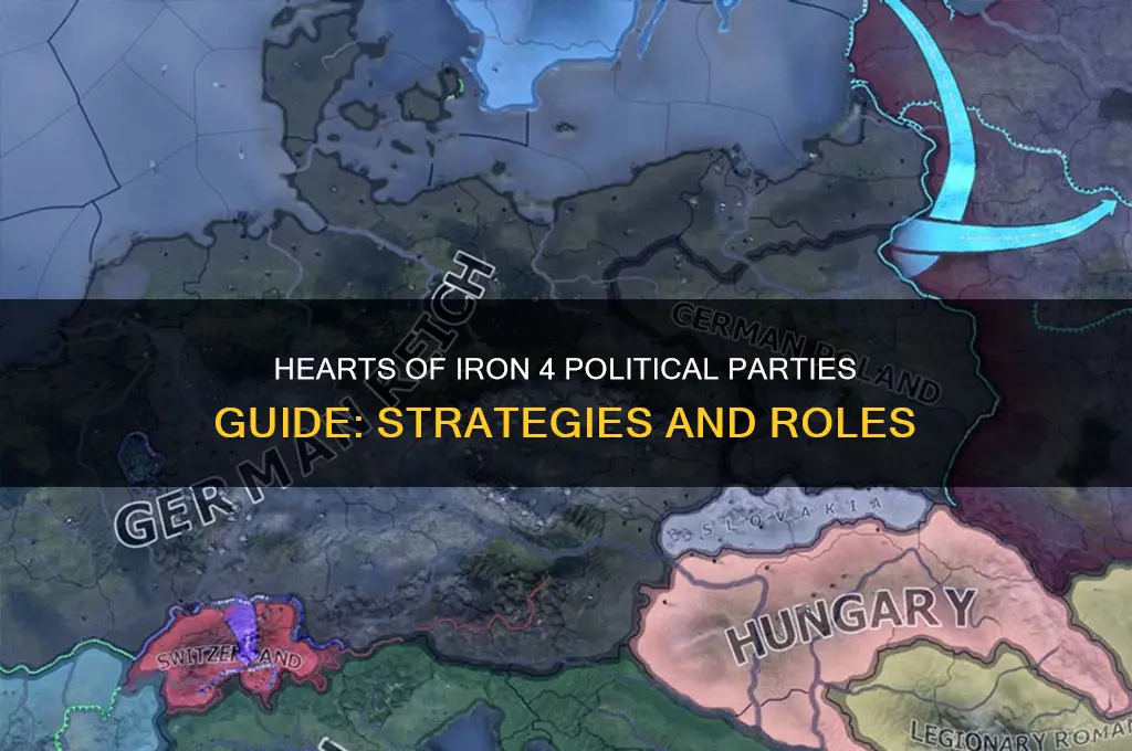 what is the political parties for hearts of iron 4