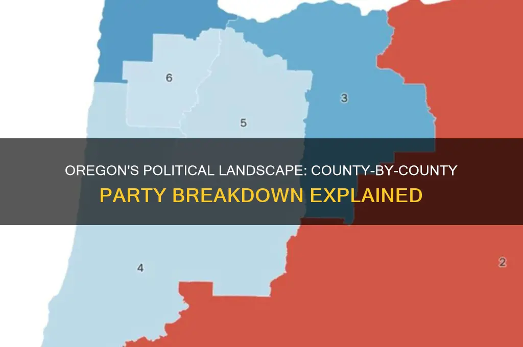 what is the political party breakdown per county in oregon