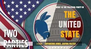 Understanding the Major Political Parties in the United States