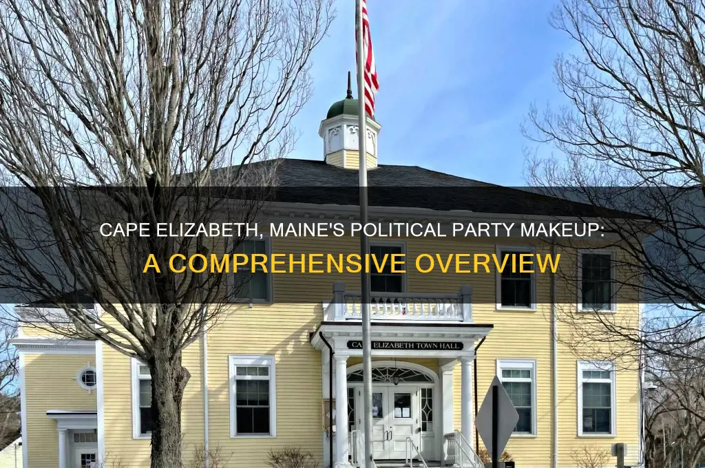 what is the political party makeup in cape elizabeth maine