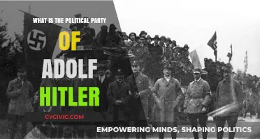 Adolf Hitler's Political Party: The Rise of Nazism Explained