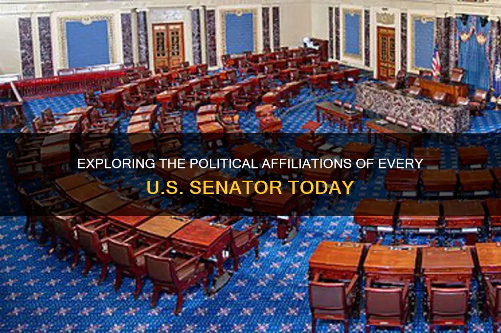 what is the political party of all senators