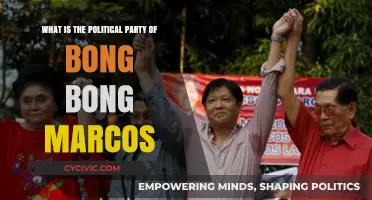 Bongbong Marcos' Political Party: Unraveling His Affiliation and Ideology