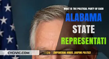 Alabama State Representatives: Political Party Affiliations Explained