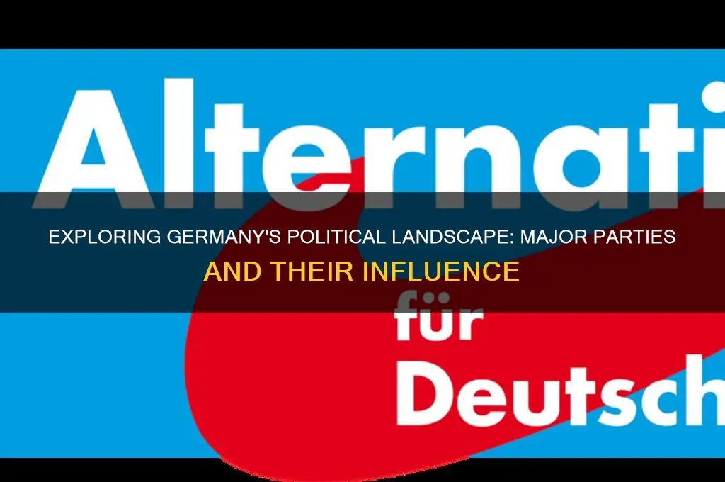 what is the political party of germany