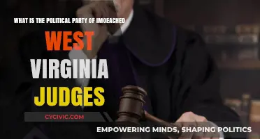 Impeached West Virginia Judges: Their Political Affiliations Explained