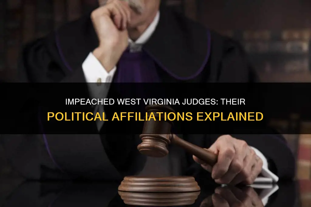 what is the political party of imoeached west virginia judges