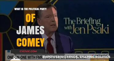 James Comey's Political Party: Unraveling His Affiliation and Stance