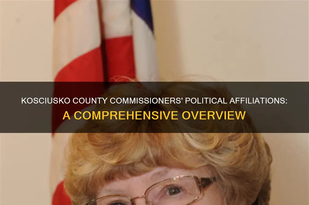 what is the political party of kosciusko county ocmmissioners