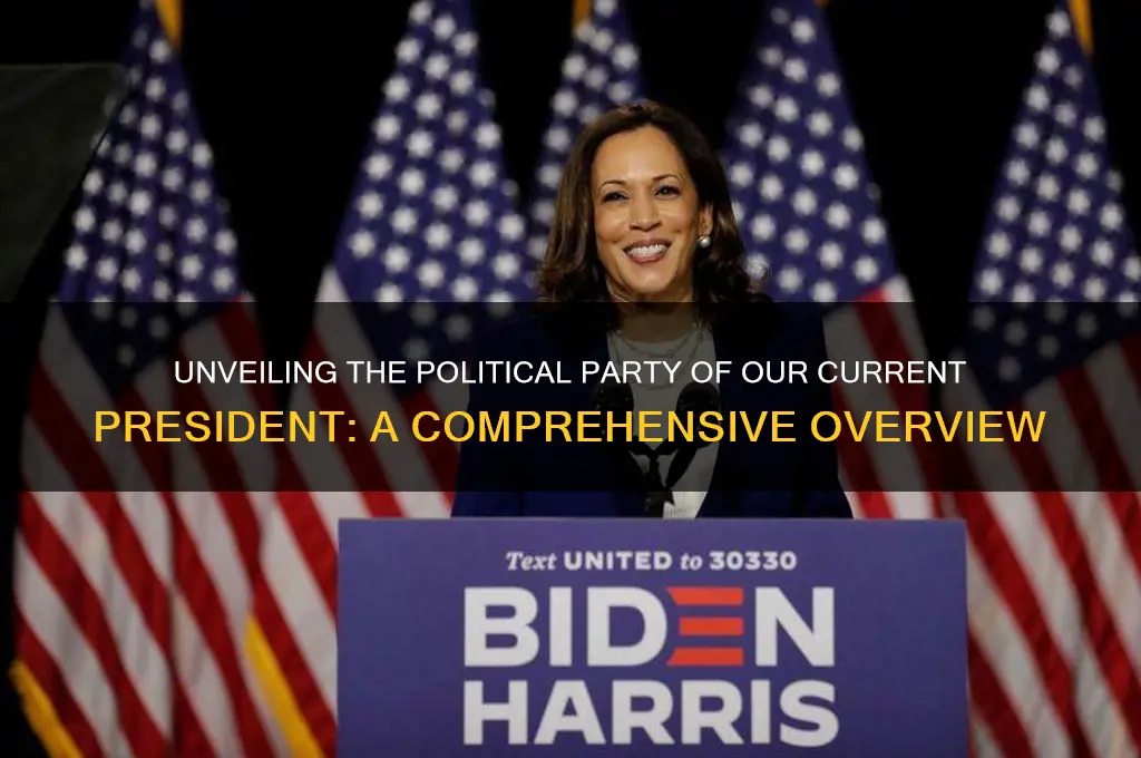 what is the political party of our current president