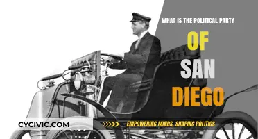 San Diego's Political Landscape: Uncovering the City's Dominant Party