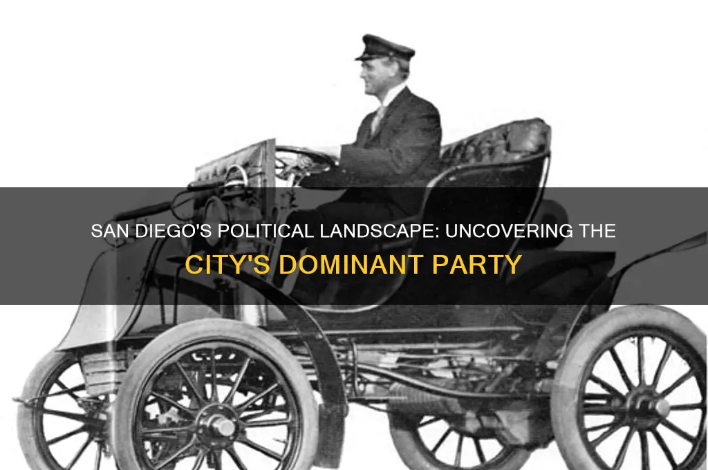what is the political party of san diego