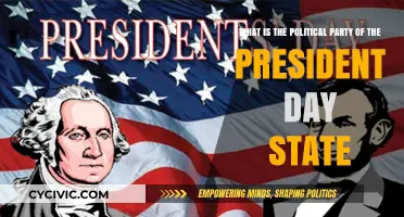 Exploring the Political Party of the President's Day State