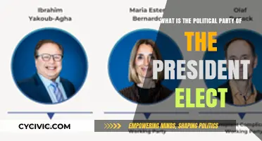 Unveiling the Political Party of the Newly Elected President