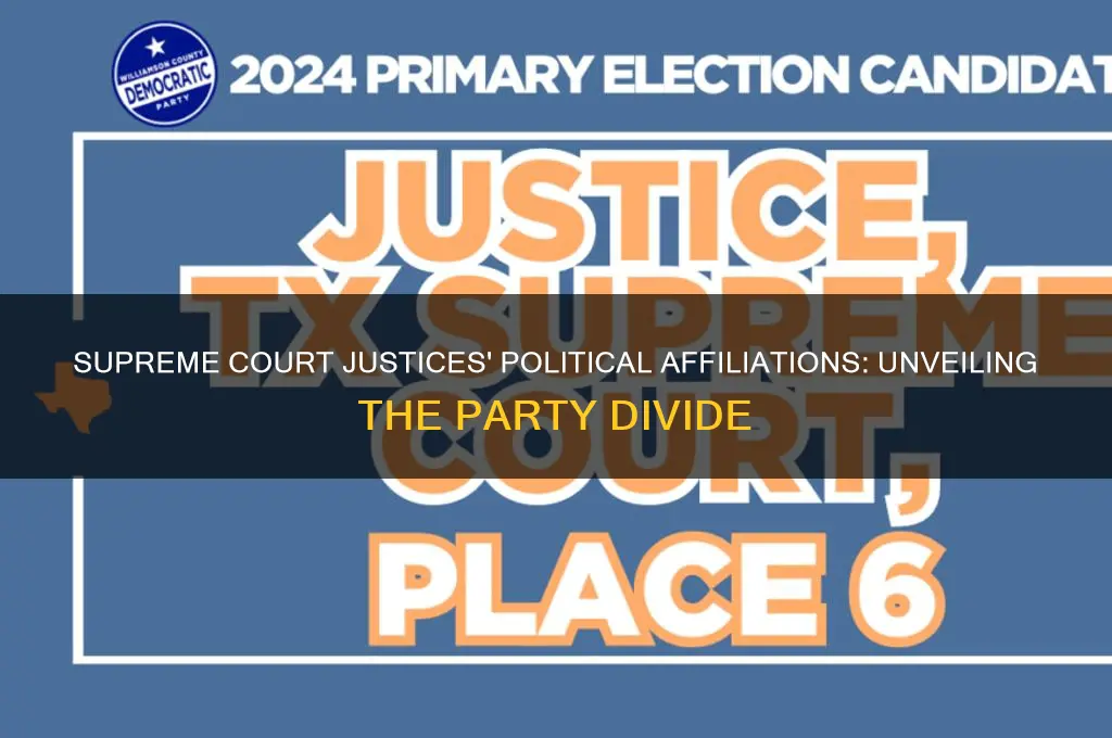 what is the political party of the supreme court justices