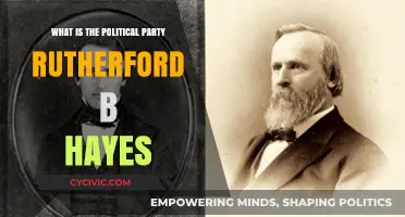 Rutherford B. Hayes' Political Party: Uncovering His Affiliation and Legacy
