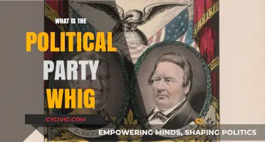 Understanding the Whig Party: Origins, Beliefs, and Historical Impact