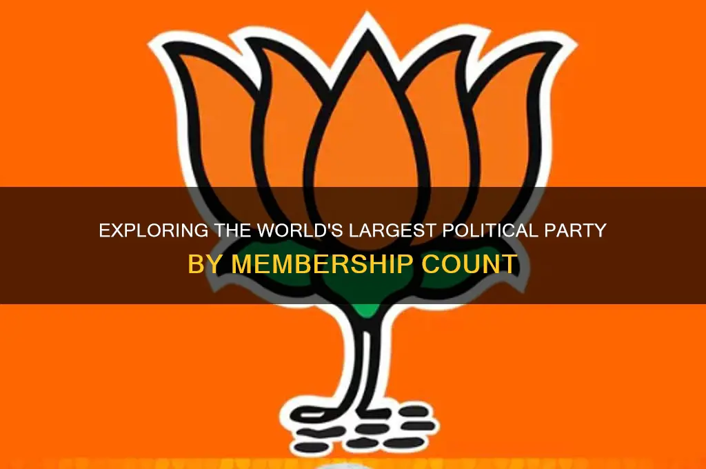 what is the political party with the most members called
