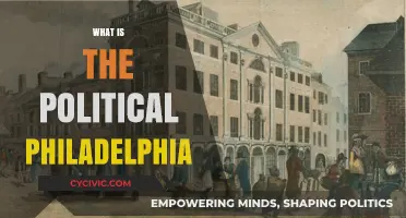Exploring Philadelphia's Political Landscape: History, Influence, and Modern Dynamics
