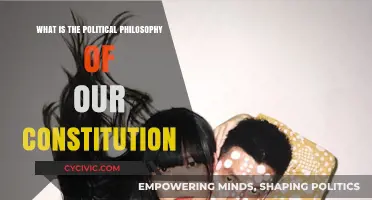 Constitution's Political Philosophy: Democracy's Foundation
