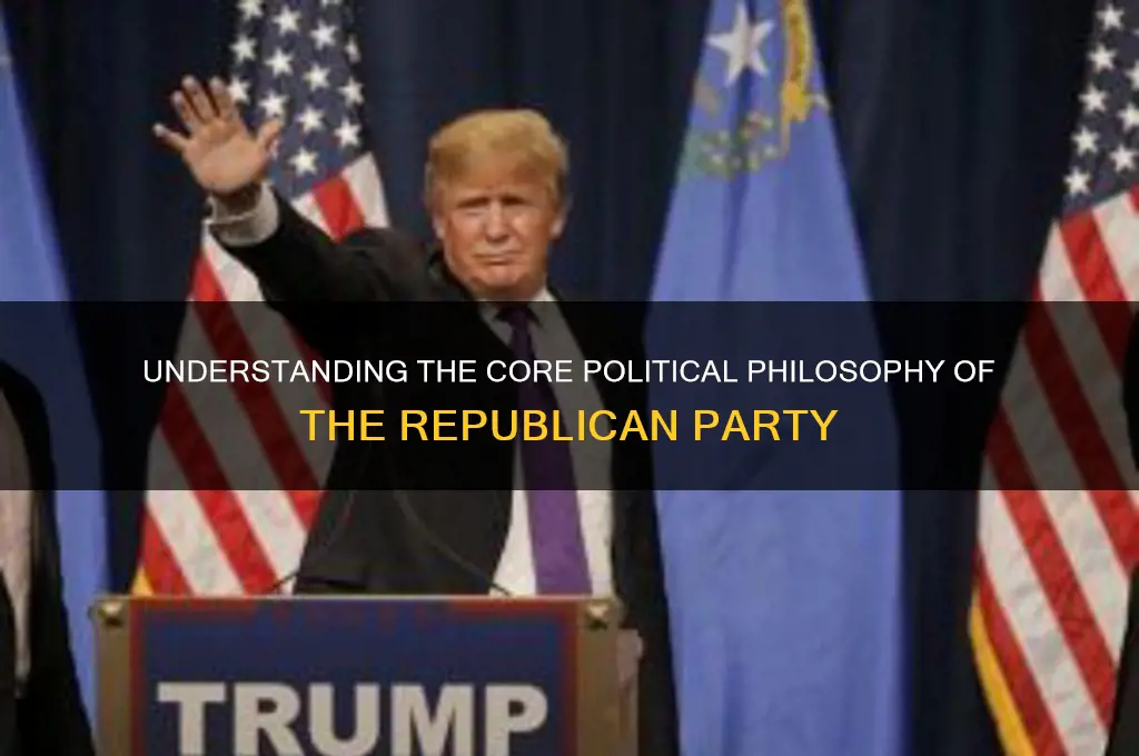 what is the political philosophy of the republican party