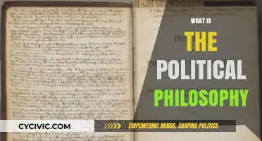 Understanding Political Philosophy: Core Principles and Societal Impact Explained