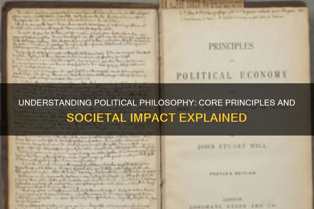 what is the political philosophy