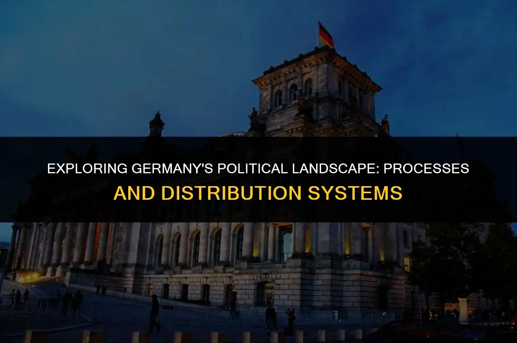 what is the political process and distribution system of germany