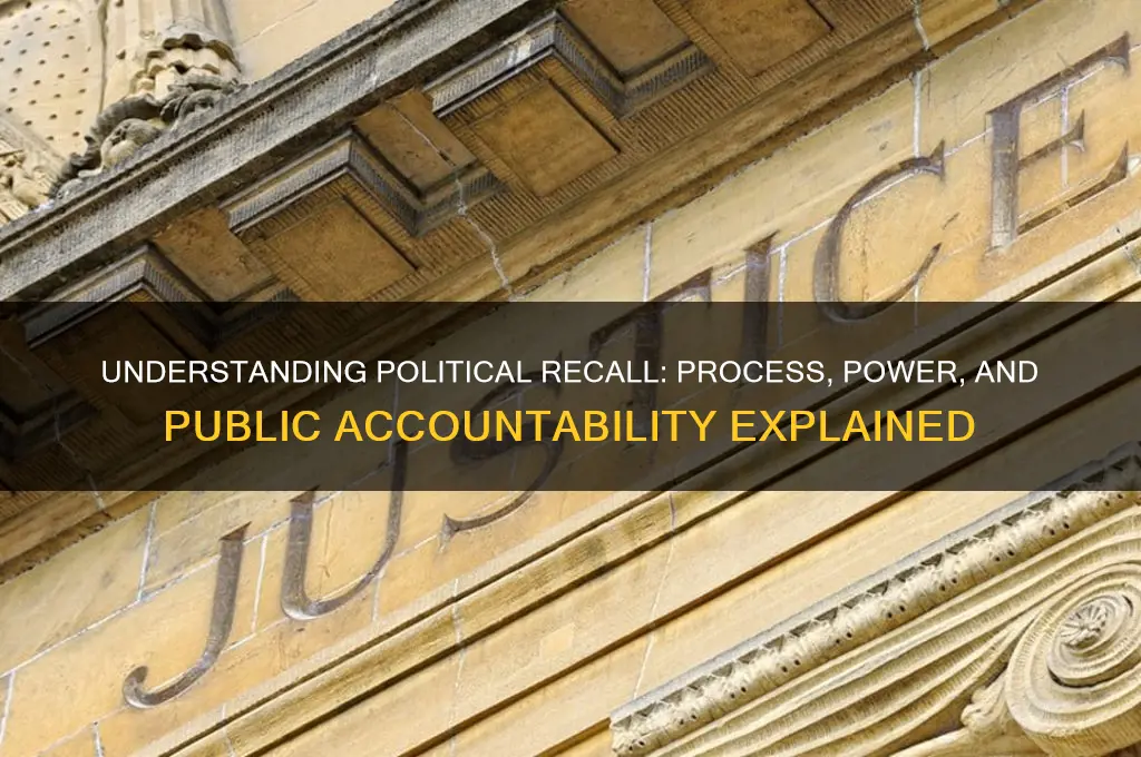 what is the political recall