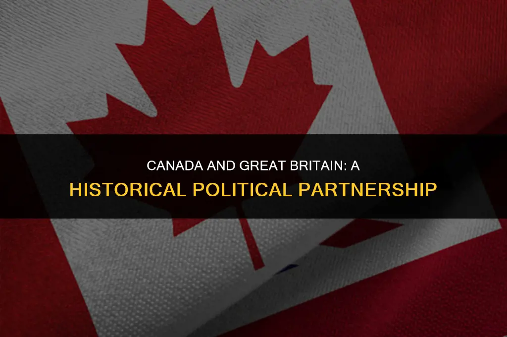 what is the political relationship between canada and great britain