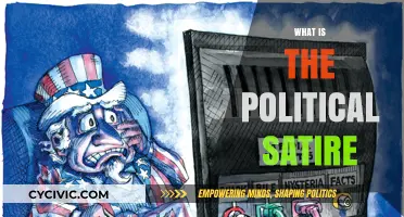 Unveiling Political Satire: Humor's Sharp Edge in Power Critique