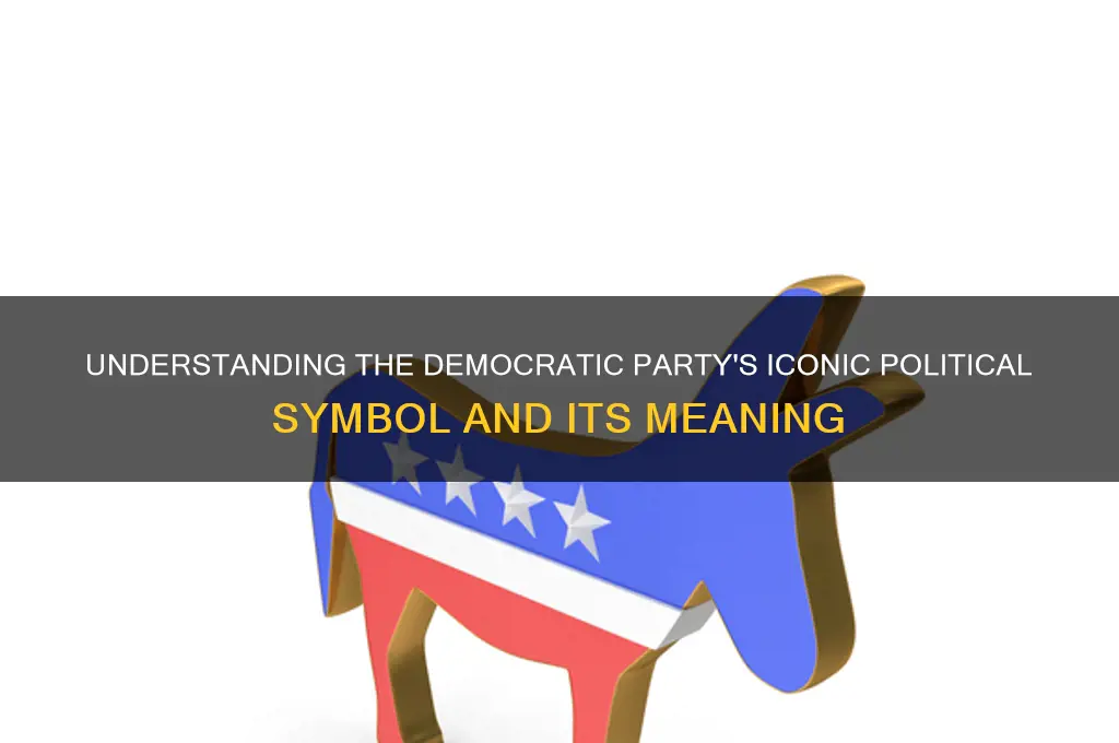 what is the political symbol for the democratic party