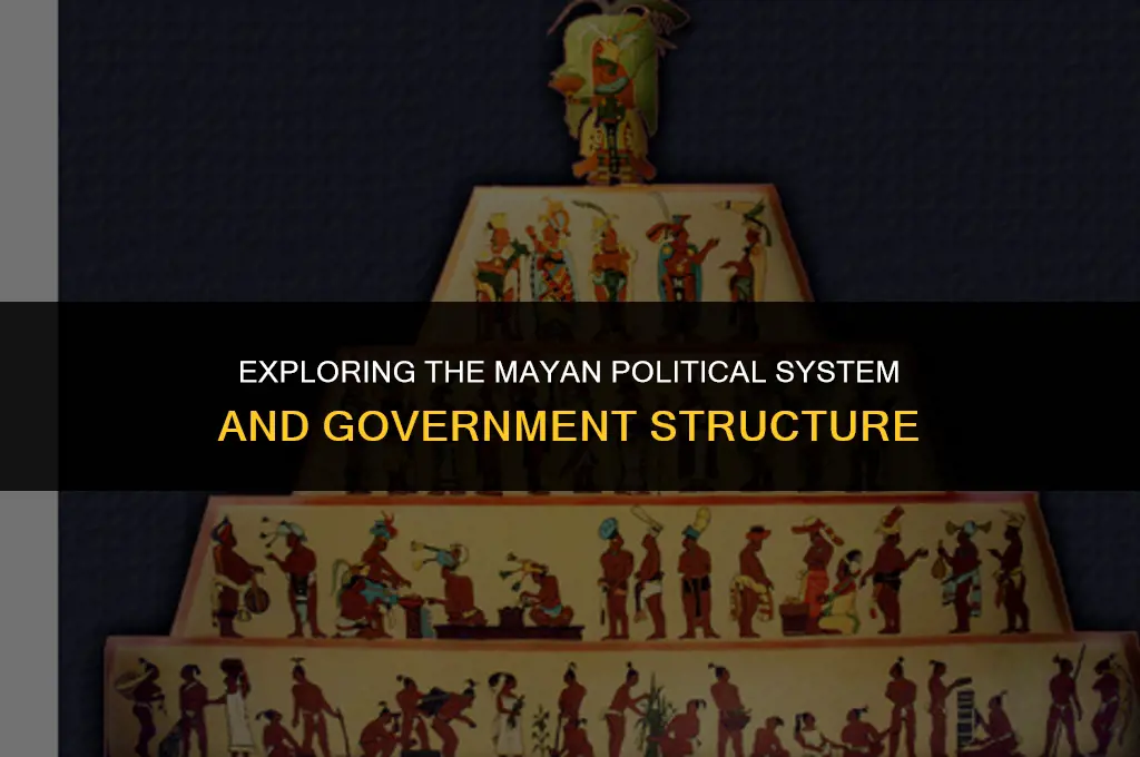 what is the political system and government for the mayans