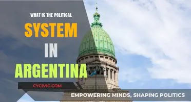 Exploring Argentina's Political Landscape: A Comprehensive Guide
