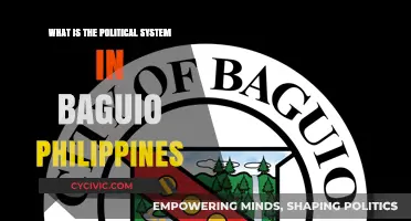 Exploring Baguio's Political Landscape: A Comprehensive Guide