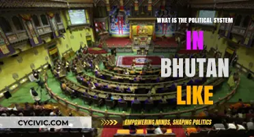 Exploring Bhutan's Unique Political Landscape: A Comprehensive Guide