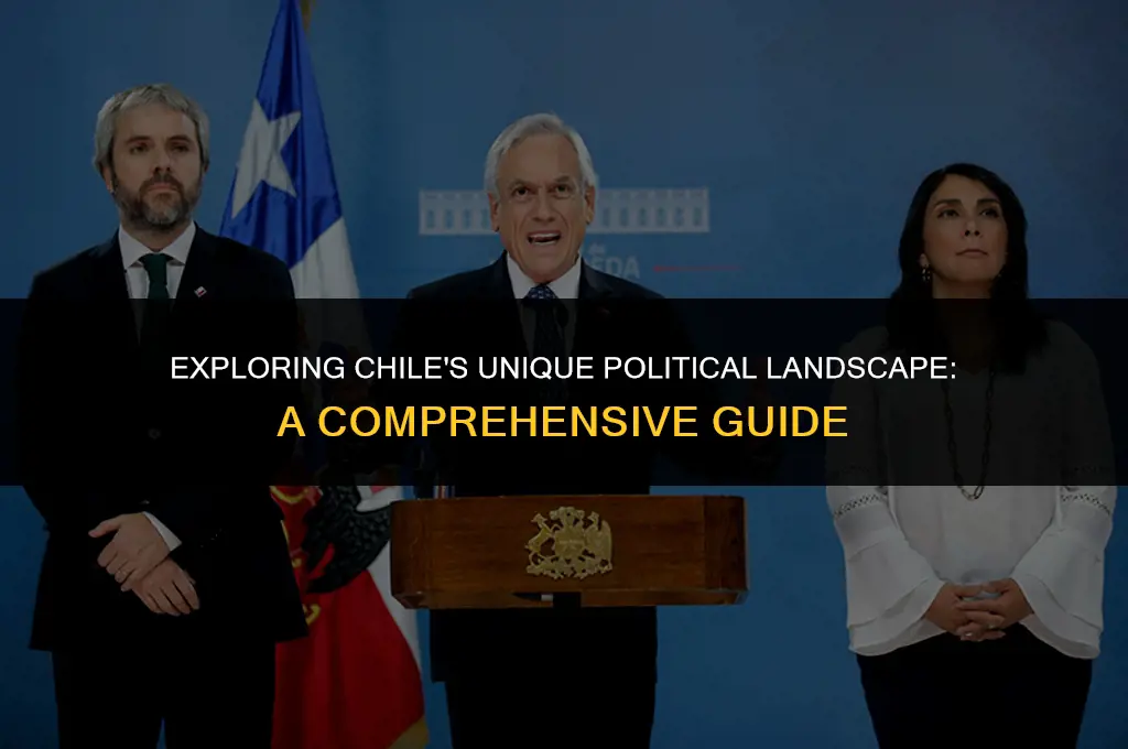 what is the political system in chile