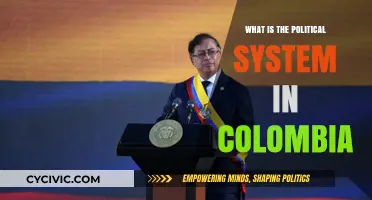 Exploring Colombia's Political Landscape: A Comprehensive Guide