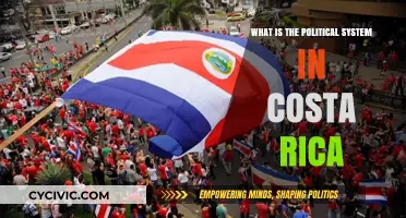 Exploring Costa Rica's Unique Democratic Political Landscape