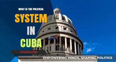 Exploring Cuba's Unique Political Landscape: A Comprehensive Guide