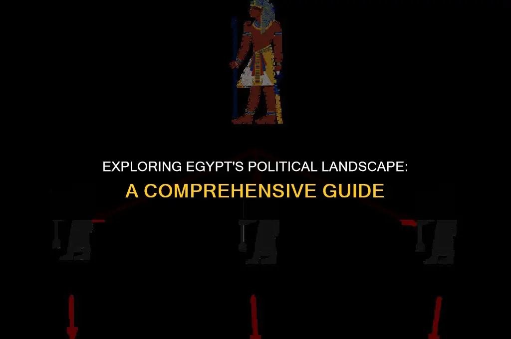 what is the political system in egypt