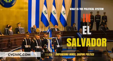 Exploring El Salvador's Political Landscape: A Comprehensive Guide