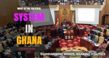 Exploring Ghana's Political Landscape: A Comprehensive Guide