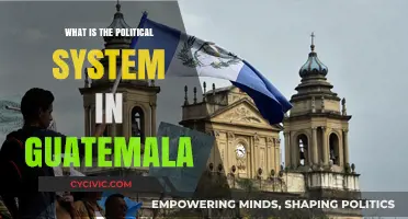Exploring Guatemala's Political Landscape: A Comprehensive Guide