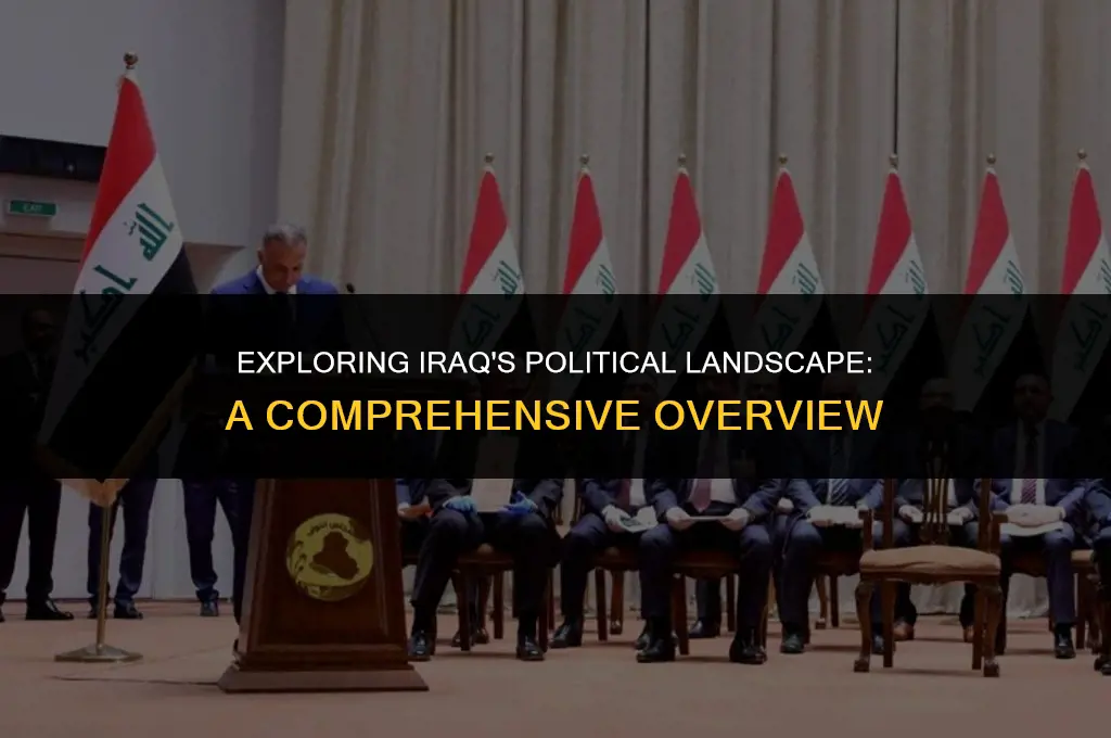 what is the political system in iraq
