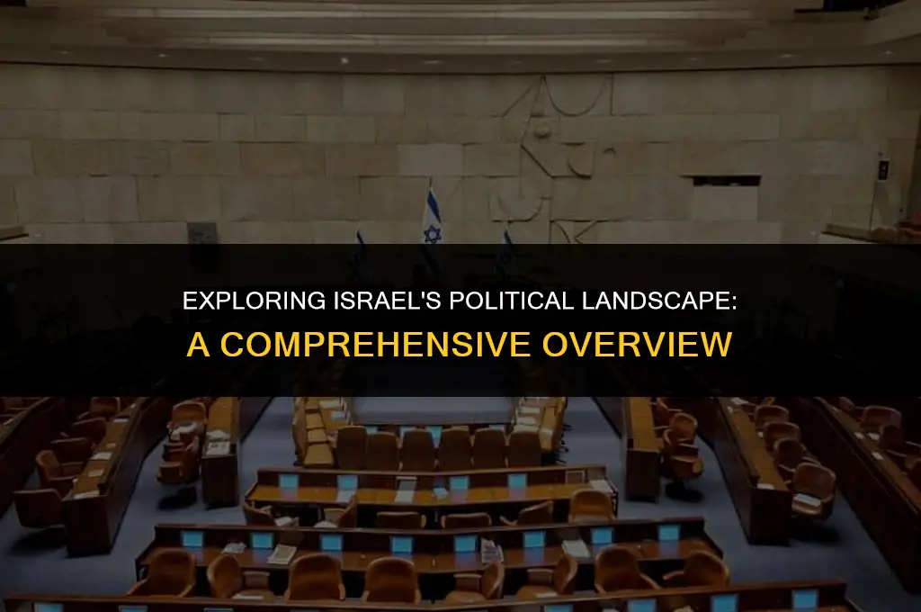 what is the political system in israel