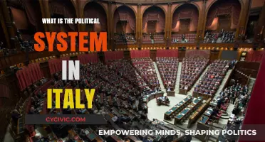 Exploring Italy's Political Landscape: A Comprehensive Guide
