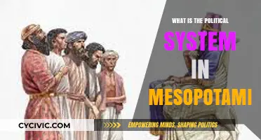 Exploring the Cradle of Civilization: Mesopotamia's Political System Unveiled