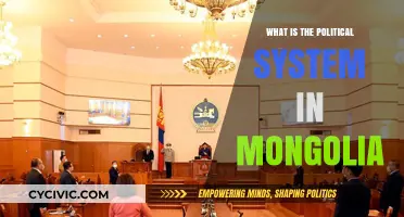 Exploring Mongolia's Unique Political Landscape: A Comprehensive Guide